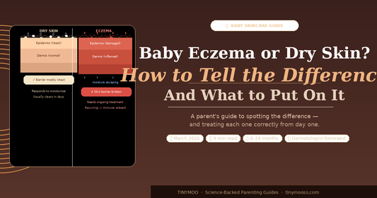 Baby Eczema or Dry Skin? How to Tell the Difference and What to Put On It